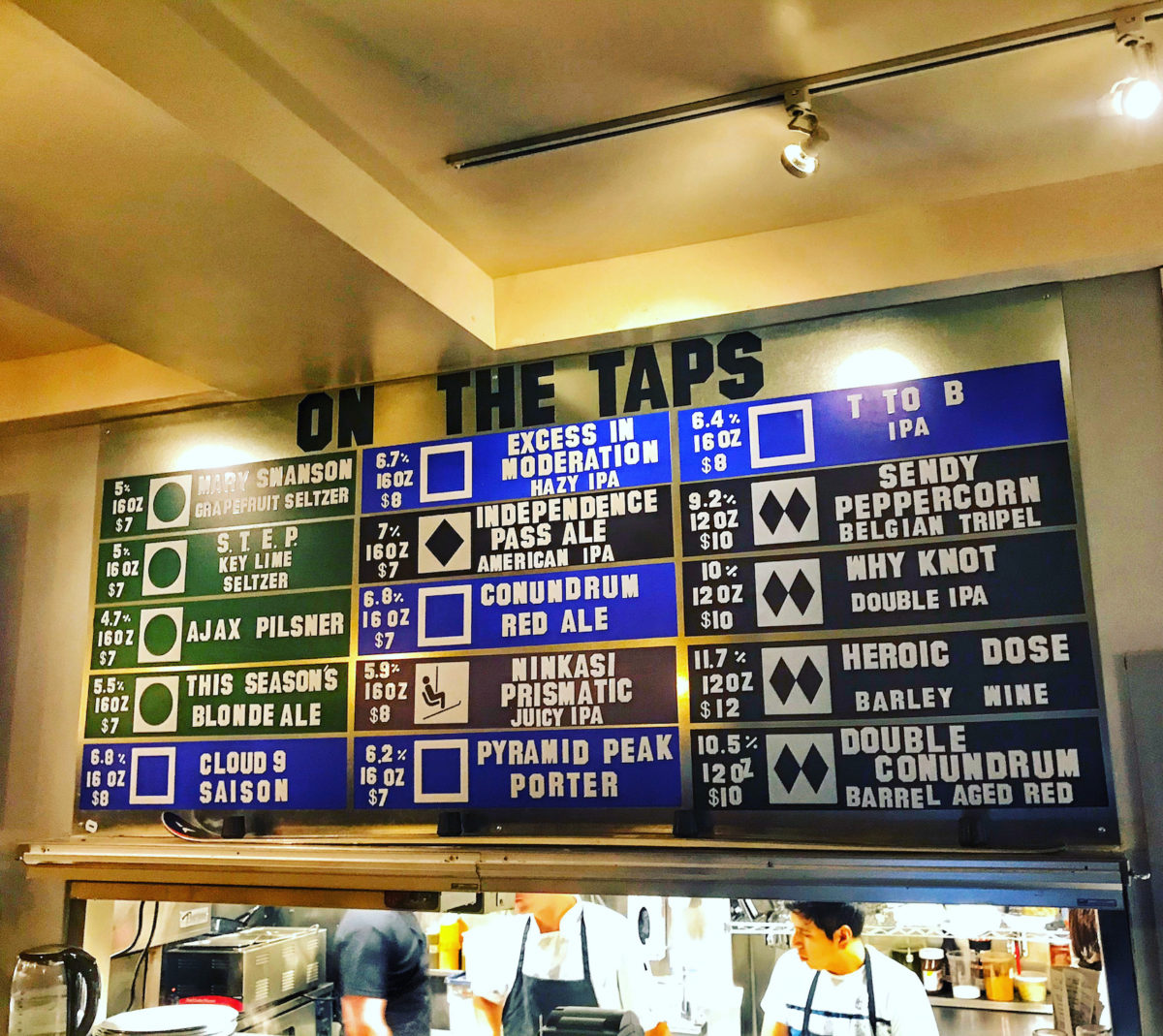 a menu listing a variety of beers on tap