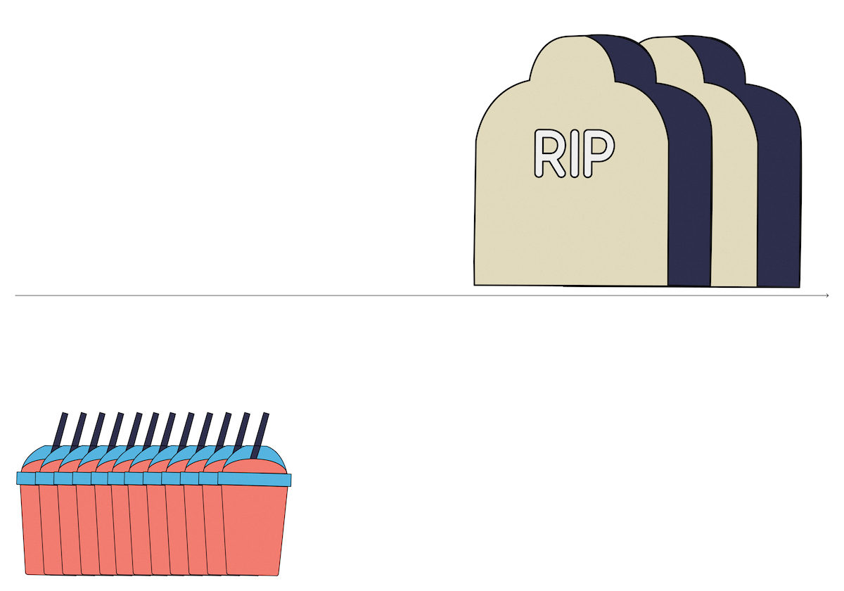 illustration of slurpee cups and tombstones